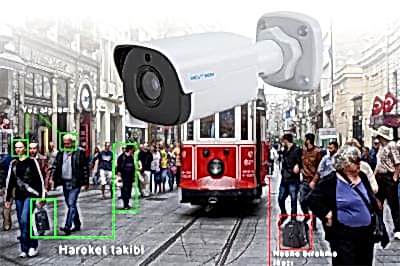 Video Analiz Çözümleri
